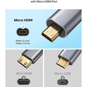 JSAUX Micro HDMI to HDMI Adapter, Micro HDMI Male to HDMI Female Adapter Cable, 4K@60Hz HDR 3D Dolby 18Gbps, Compatible for Nikon Zfc/GoPro Hero/Raspberry Pi 4/Sony A6000 and Other Action Camera-Grey