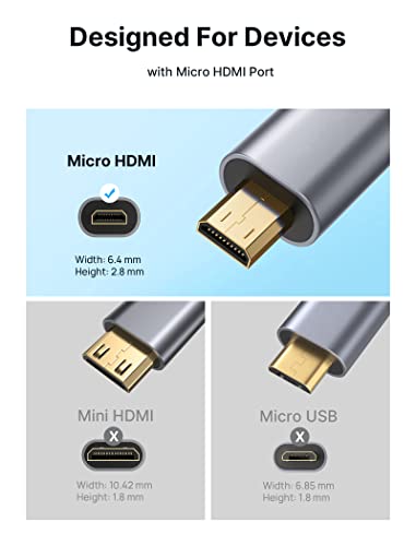 JSAUX Micro HDMI to HDMI Adapter, Micro HDMI Male to HDMI Female Adapter Cable, 4K@60Hz HDR 3D Dolby 18Gbps, Compatible for Nikon Zfc/GoPro Hero/Raspberry Pi 4/Sony A6000 and Other Action Camera-Grey