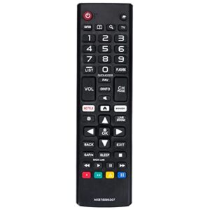 akb75095307 remote control replacement fit for lg led lcd tv 43uj6500 43uj6560 49uj6500 49uj6560 55uj6520 55uj6540 55uj6580 60uj6540 24lm520d 24lm520s 28lm520s