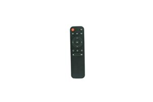 hcdz replacement remote control for vankyo performance v630w native 1080p full hd conference room projector(don’t buy if your model isn’t listed)
