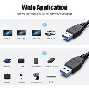 Qmiypf USB to USB Cable 3FT - USB 3.0 Cable USB A to USB A USB Male to Male Double End USB to USB Cord Compatible with Hard Drive Enclosures, Laptop Cooler and More