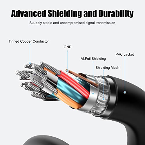 Qmiypf USB to USB Cable 3FT - USB 3.0 Cable USB A to USB A USB Male to Male Double End USB to USB Cord Compatible with Hard Drive Enclosures, Laptop Cooler and More