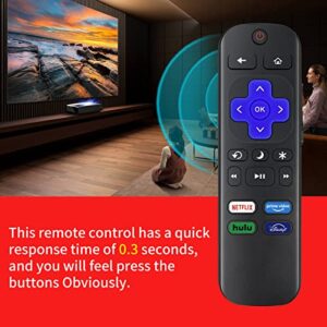 (Pack of 2) Remote Control Replaced for Roku TV,Compatible for TCL Roku/Hisense Roku/Sharp Roku/Onn Roku/Insignia Roku ect,with Netflix Disney+/Hulu/Prime Video Buttons【Not for Roku Stick and Box】