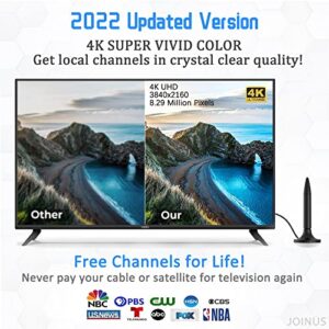 TV Antenna, 2023 Newest HDTV Indoor Digital TV Antenna 300 Miles Range with Amplifier Signal Booster 4K HD Free Local Channels Support All Television - 10ft High Performance Coax Cable