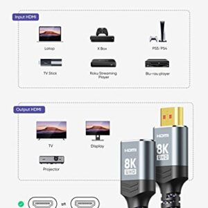 8K HDMI Extender 3FT, Highwings HDMI Extension Cable Male to Female Adapter for TV, 4K@120Hz 8K@60Hz 2.1 Ultra High Speed 48Gbps, Compatible with Roku/Fire TV Stick, PS5, PS4, UHD TV PC, Blu-ray