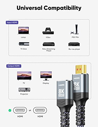 8K HDMI Extender 3FT, Highwings HDMI Extension Cable Male to Female Adapter for TV, 4K@120Hz 8K@60Hz 2.1 Ultra High Speed 48Gbps, Compatible with Roku/Fire TV Stick, PS5, PS4, UHD TV PC, Blu-ray
