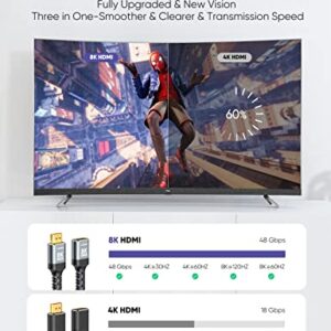 8K HDMI Extender 3FT, Highwings HDMI Extension Cable Male to Female Adapter for TV, 4K@120Hz 8K@60Hz 2.1 Ultra High Speed 48Gbps, Compatible with Roku/Fire TV Stick, PS5, PS4, UHD TV PC, Blu-ray