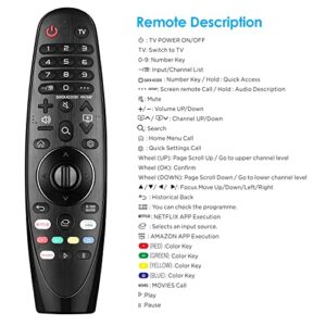 Universal Remote Control for LG Smart TV Magic Remote Compatible with All Models of LG TVs (NO Voice Function No Pointer Function)