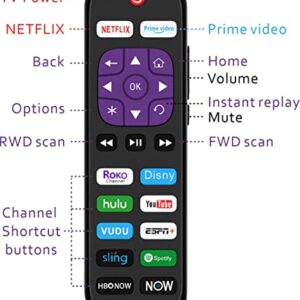 Replacement Remote Control for All Roku TV Brands [Hisense/TCL/Sharp/Insignia/ONN/Sanyo/LG/Hitachi/Element/Westinghouse] w/ 12 Shortcut Keys [NOT for Roku Stick]