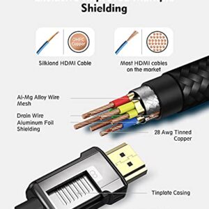 8K HDMI ARC/eARC Cable 2.1 for Soundbar 6ft, Silkland 8K@60Hz, 4K@120Hz High Speed HDMI Cord for Gaming, 48Gbps, HDR10, HDCP 2.2&2.3 Compatible for Vizio Samsung Bose Sound bar, UHD TV, Blu-ray