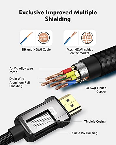 8K HDMI ARC/eARC Cable 2.1 for Soundbar 6ft, Silkland 8K@60Hz, 4K@120Hz High Speed HDMI Cord for Gaming, 48Gbps, HDR10, HDCP 2.2&2.3 Compatible for Vizio Samsung Bose Sound bar, UHD TV, Blu-ray