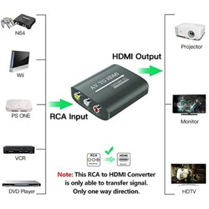 Setuact RCA to HDMI Converter, AV to HDMI Converter for Xbox,PS One,PS2,PS3,N64,Wii,VCR,VHS,STB,Blue-Ray DVD Players,TV, Support 720p,1080p,(with RCA Male Cable and HDMI Cable)