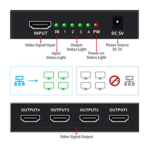 KELIIYO HDMI Splitter 1 in 4 Out V1.4b Powered HDMI Video Splitter with AC Adaptor Duplicate/Mirror Screen Monitor Supports Ultra HD 1080P 2K x4K@30Hz and 3D Resolutions (1 Input to 4 Outputs)