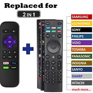 1-clicktech Remote for Roku TV w/SIX Programmable HotKeys, for TCL Hisense Onn Sharp Sanyo Hitachi Element Insignia Westinghouse Magnavox LG Roku TVs or Roku Box【NOT for Stick】