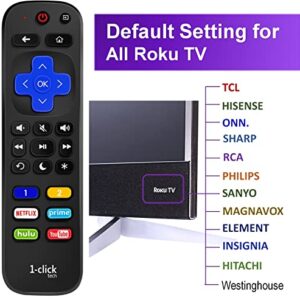 1-clicktech Remote for Roku TV w/SIX Programmable HotKeys, for TCL Hisense Onn Sharp Sanyo Hitachi Element Insignia Westinghouse Magnavox LG Roku TVs or Roku Box【NOT for Stick】