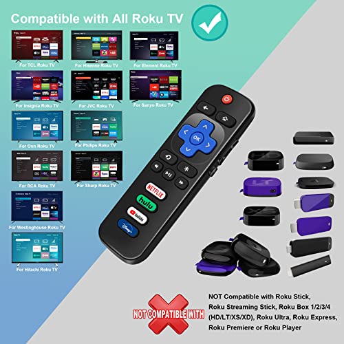 (Pack of 2) Replaced Remote Control for Roku TV, Compatible with TCL Roku/Hisense Roku/Element Roku/Insignia Roku/JVC Roku/Onn Roku/Philips Roku/RCA Roku/Sharp Roku/Westinghouse Roku Series Smart TVs