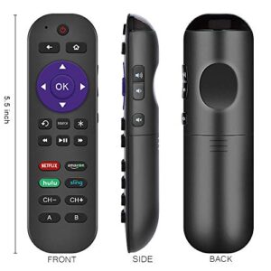 Gvirtue Universal Remote Control Fits for Roku Player 1 2 3 4 Premiere/+ Express/+ Ultra with 9 More Learning Keys Programmed to Control TV/Soundbar/Receiver