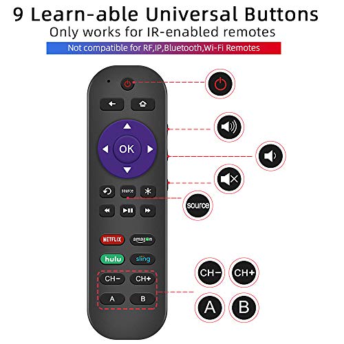 Gvirtue Universal Remote Control Fits for Roku Player 1 2 3 4 Premiere/+ Express/+ Ultra with 9 More Learning Keys Programmed to Control TV/Soundbar/Receiver