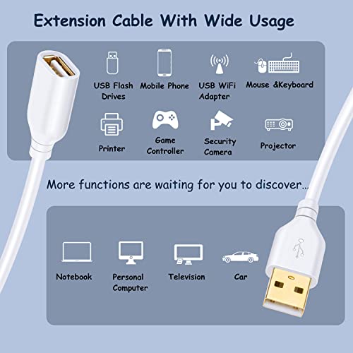 USB Extension Cable White, Costyle 2-Pack 2.0 6ft/2m USB Type A Male to A Female Extension Cord White USB Cable Extender with Gold-Plated Connectors