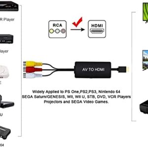 BD&M RCA to HDMI Converter, Composite to HDMI Adapter AV to HDMI Support 1080P PAL/NTSC Compatible with PS one, PS2, PS3, STB, Xbox, VHS, VCR, Blue-Ray DVD Players