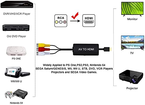 BD&M RCA to HDMI Converter, Composite to HDMI Adapter AV to HDMI Support 1080P PAL/NTSC Compatible with PS one, PS2, PS3, STB, Xbox, VHS, VCR, Blue-Ray DVD Players