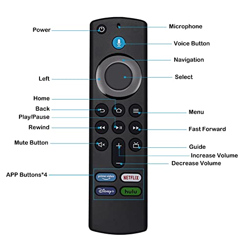 Replacement Voice Remote (3rd GEN) L5B83G with TV Controls, Amazon Fire Stick Remote Replacement, Fit for Amazon Fire TV Stick /4K/Max/Lite/Cube