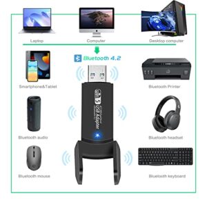 USB WiFi Bluetooth Adapter, 1300Mbps Dual Band 2.4/5Ghz Wireless Network External Receiver, Mini WiFi Dongle for PC/Laptop/Desktop