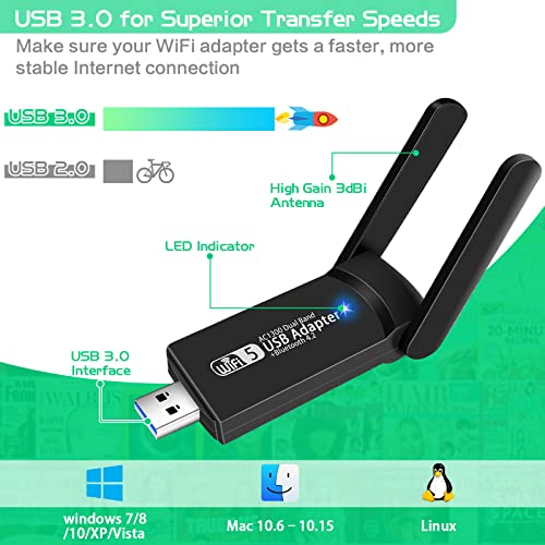 USB WiFi Bluetooth Adapter, 1300Mbps Dual Band 2.4/5Ghz Wireless Network External Receiver, Mini WiFi Dongle for PC/Laptop/Desktop