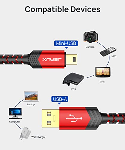 Mini USB Cable[2-Pack 3.3ft+6.6ft], JSAUX USB 2.0 Type A to Mini B Fast Charging Braided Cord Compatible with Blue Yeti Microphone Garmin Nuvi GPS 50 55 Ti-84 Plus CE Canon Rebel t7 Camera Gopro Red