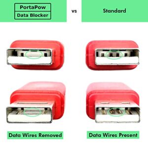 PortaPow USB Data Blocker (Red 2 Pack) - Protect Against Juice Jacking