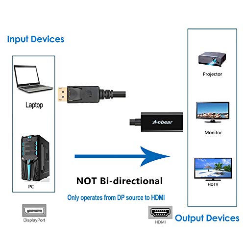 Anbear DisplayPort to HDMI Adapter, Display Port to HDMI Cable(Male to Female) for DisplayPort Enabled Desktops and Laptops Connect to HDMI Displays (1, Black)