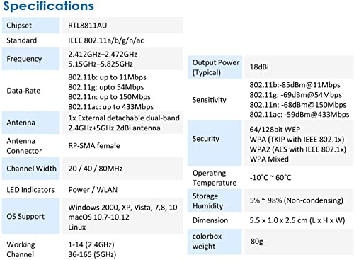 ALFA Network AWUS036ACS Wide-Coverage Dual-Band AC600 USB Wireless Wi-Fi Adapter w/ High-Sensitivity External Antenna - Windows, MacOS & Kali Linux Supported