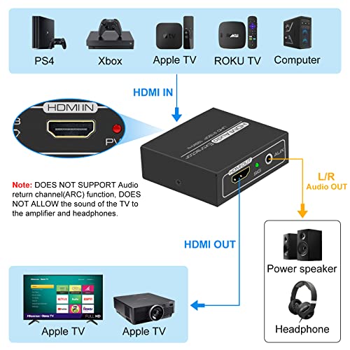 HDMI Audio Extractor,4K HDMI to HDMI with Audio 3.5mm AUX Stereo and L/R RCA Audio Out,HDMI Audio Converter Adapter Splitter Support 4K 1080P 3D Compatable for PS3 Xbox Fire Stick.