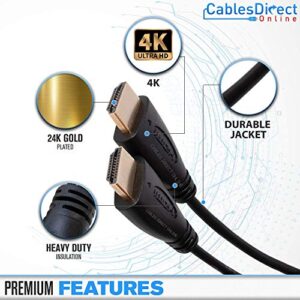 20FT High Speed 4K HDMI Cable with Audio & Ethernet Return Channel, 2160p, 1440p, Compatible with Apple TV, DVD, PS5, Xbox, Bluray (20FT, Black)