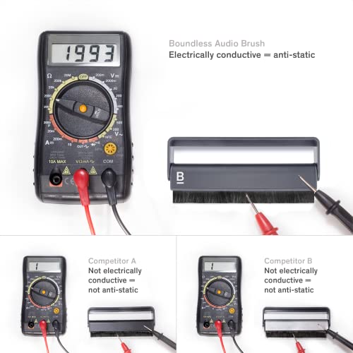 Boundless Audio Record Cleaning Kit - Anti-Static Vinyl Record Brush & Stylus Brush - 2 Piece Vinyl Record Cleaner Kit - Vinyl Brush & Stylus Cleaner