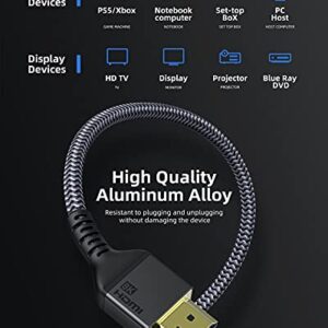 Maxonar 8K HDMI Cables 10FT, [Certified] Ultra High Speed HDMI 2.1 Cable, 8K60Hz 4K120Hz 144Hz, 48Gbps HDCP 2.2&2.3 eARC Dynamic HDR Dolby for PS5, Xbox Series X, Apple TV 4K, Roku/Samsung/Sony TV