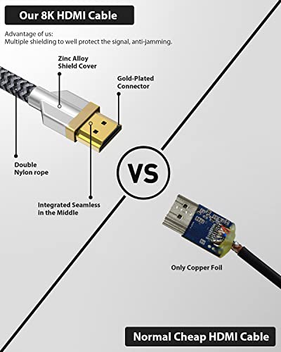 Maxonar 8K HDMI Cables 10FT, [Certified] Ultra High Speed HDMI 2.1 Cable, 8K60Hz 4K120Hz 144Hz, 48Gbps HDCP 2.2&2.3 eARC Dynamic HDR Dolby for PS5, Xbox Series X, Apple TV 4K, Roku/Samsung/Sony TV