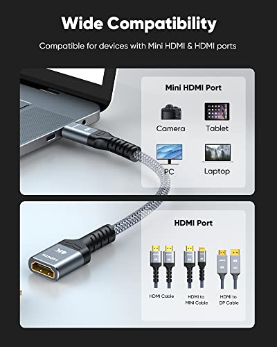 Highwings Mini HDMI Adapter, 4K 60Hz Mini HDMI Male to HDMI Female Cable 4K HDR 3D 18Gbps Compatible with Camera, Projector, Tablet, Graphics Card, Raspberry Pi Zero W, Camcorder, Pi Zero 0.5 ft