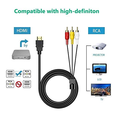 HDMI to RCA Cable, 1080P 5ft/1.5m HDMI Male to 3-RCA Video Audio AV Cable Connector Adapter Transmitter for TV HDTV DVD