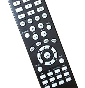 Universal Remote Control Replacement for Element TV