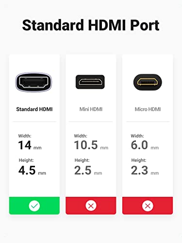 UGREEN HDMI Coupler 2 Pack, 8K@60Hz HDMI Female to Female Adapter HDMI 2.1 Connector 3D 4K@120Hz Extender Compatible with HDTV Roku Stick Chromecast HDMI Cable Laptop PC, Grey