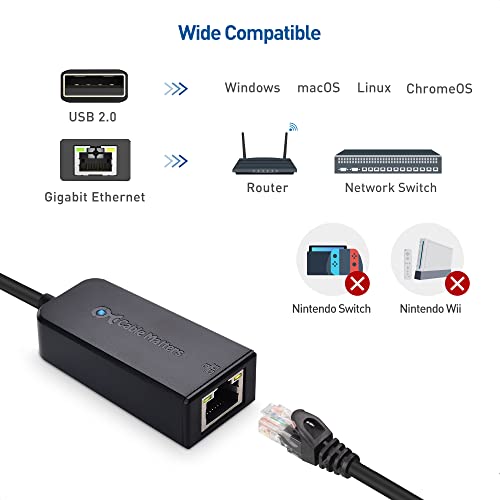 Cable Matters Plug & Play USB to Ethernet Adapter with PXE, MAC Address Clone Support (Ethernet to USB 2.0 Adapter, Ethernet Adapter for Laptop) Supporting 10/100 Mbps Ethernet Network in Black