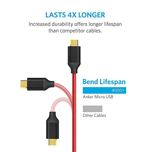 [2-Pack] Anker 6ft / 1.8m Nylon Braided Tangle-Free Micro USB Cable with Gold-Plated Connectors for Android, Samsung, HTC, Nokia, Sony and More (Red)