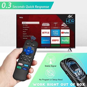 Universal TV Remote for All Roku TV with Luminous Protective Case,Replacement for TCL Roku/for Hisense Roku/for Sharp Roku TV,TV Remote with Netflix Disney+/Hulu/Prime Video