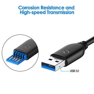 Rankie USB 3.0 Cable, Type A to Type A, 1-Pack 6 Feet