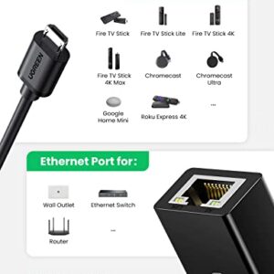 UGREEN Ethernet Adapter Compatible with Fire TV Stick 4K Max Lite Chromecast Google Home Mini and More Streaming TV Sticks Micro USB to RJ45 Ethernet Network Adapter with USB Power Supply 3.3ft Cable