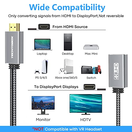 TECHTOBOX HDMI to DisplayPort Adapter 4K@60Hz [Braided, High Speed] HDMI Male to DP Female Converter Cable Compatible for PC Graphics Card Laptop Mac Mini NS PS5/4 Xbox One/360