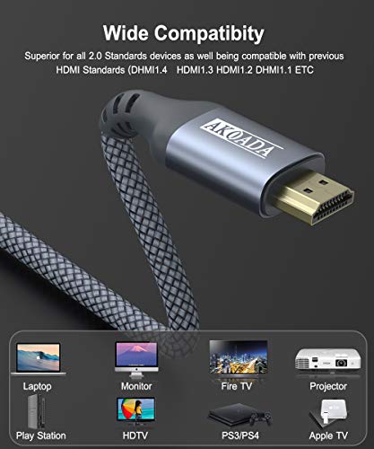 AkoaDa 4K Hdmi Cable 25FT, 18Gbps High Speed Hdmi 2.0 Cable Nylon Braided Cable 4K 60Hz HDR Video HDCP2.2 3D 2160P 1080P ARC Compatible with UHD TV,PS4 / 3,X-Box, Monitor 4K etc