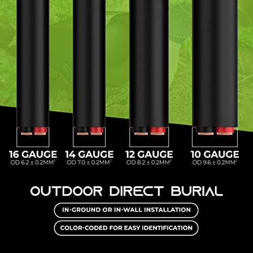 GearIT 14/2 Speaker Wire (100 Feet) 14 Gauge (Copper Clad Aluminum) - Outdoor Direct Burial in Ground/in Wall / CL3 CL2 Rated / 2 Conductors - CCA, Black 100ft