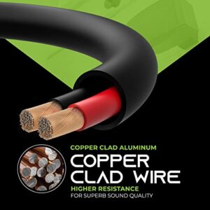 GearIT 14/2 Speaker Wire (100 Feet) 14 Gauge (Copper Clad Aluminum) - Outdoor Direct Burial in Ground/in Wall / CL3 CL2 Rated / 2 Conductors - CCA, Black 100ft